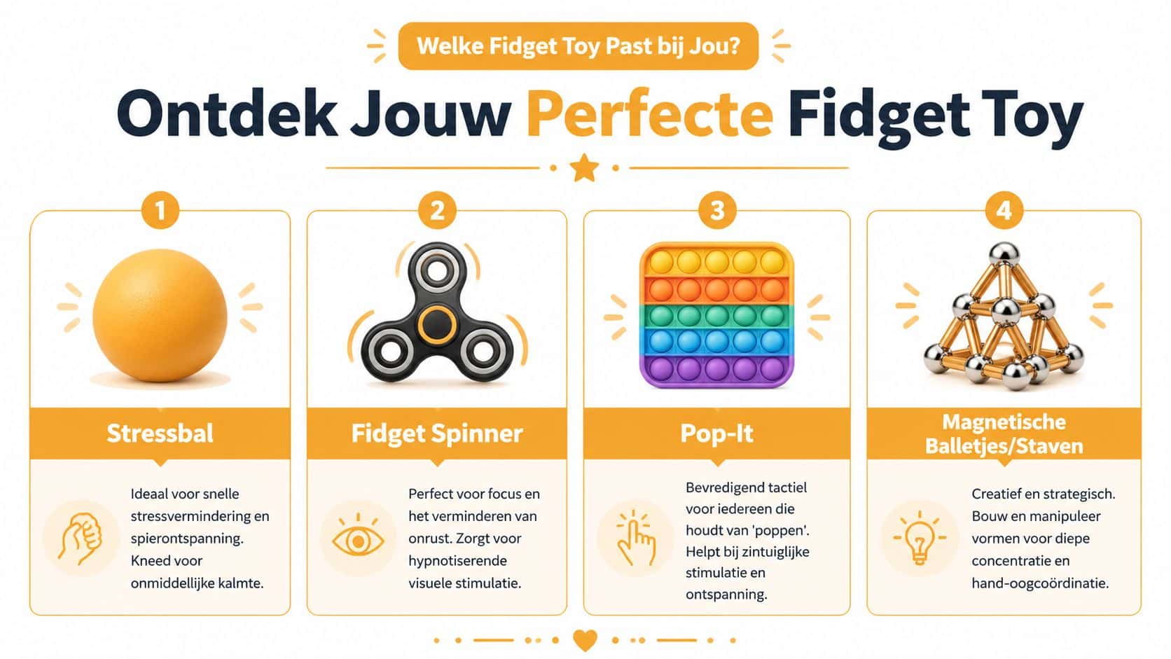 Een overzicht van vier populaire fidget toys: stressbal, fidget spinner, pop-it en magnetische balletjes met staven.