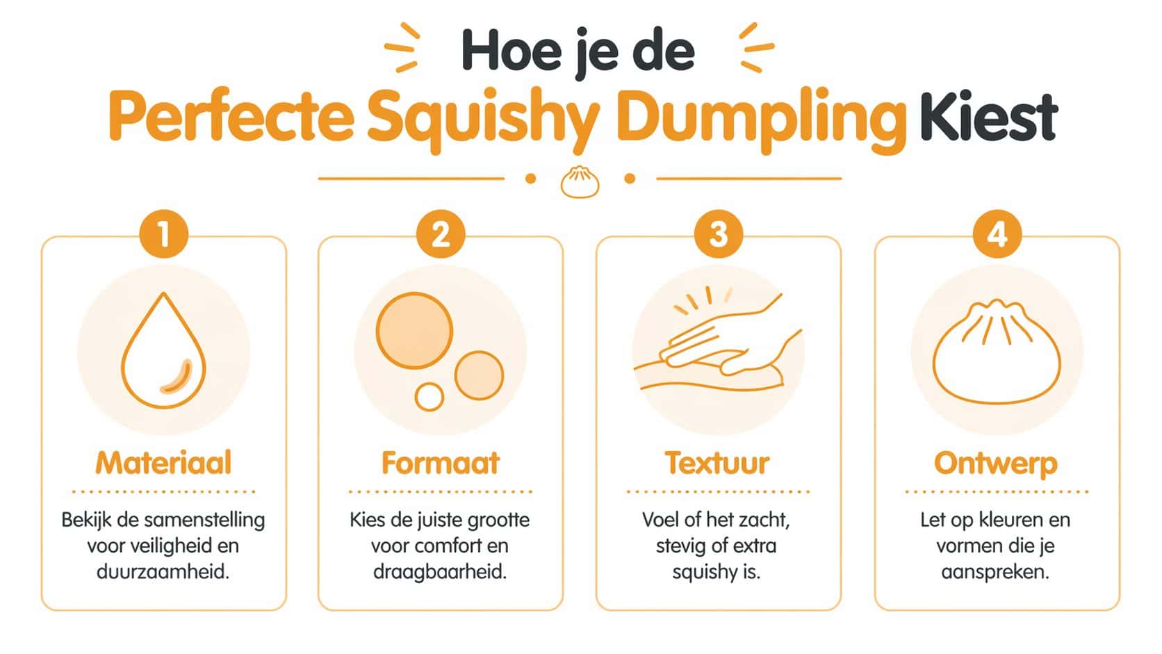 Een infographic met vier stappen voor het kiezen van de perfecte squishy dumpling, inclusief materiaal, formaat, textuur en ontwerp.