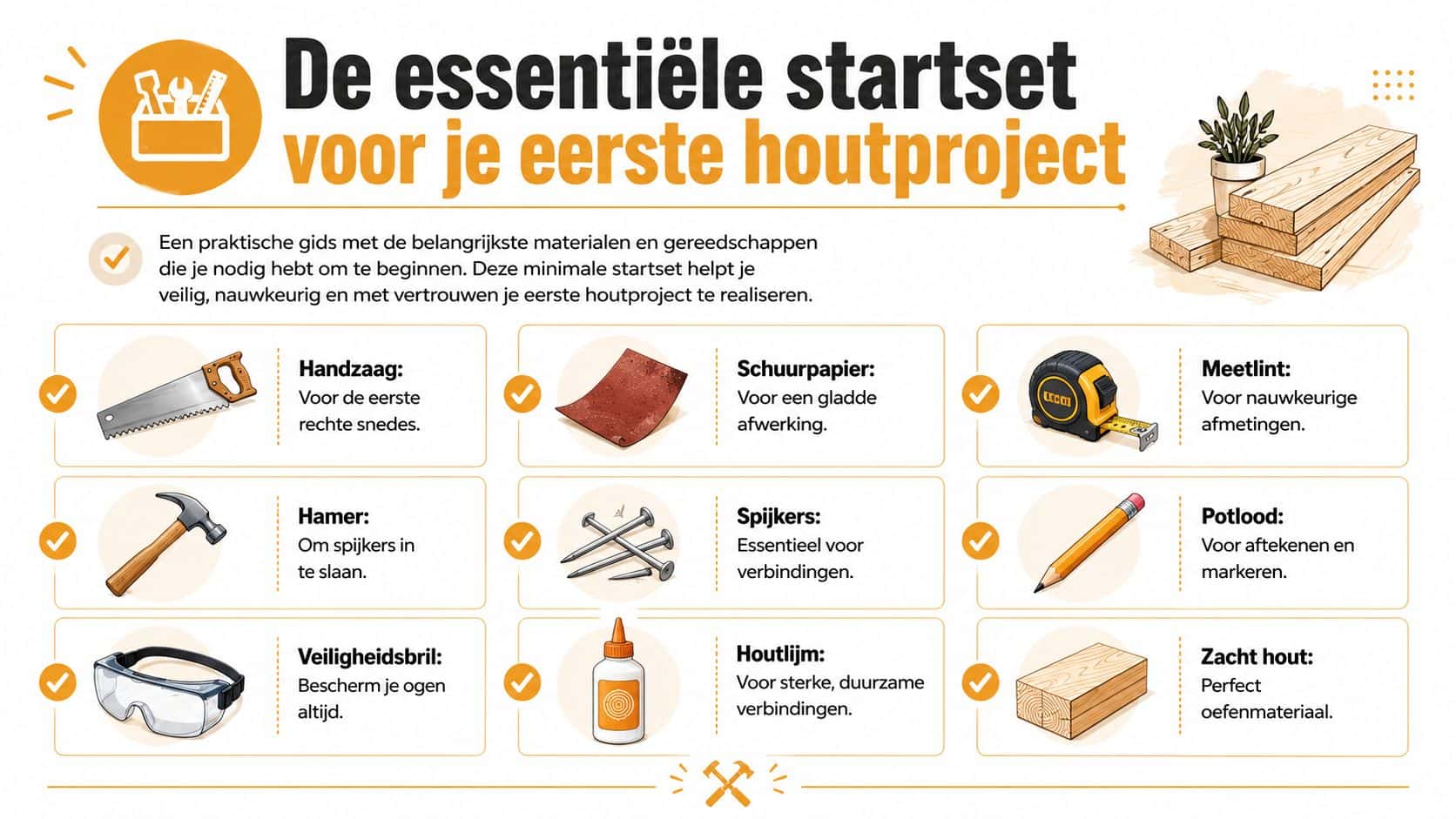 Een overzicht van essentiële gereedschappen en materialen voor beginners bij hun eerste houtbewerkingsproject.